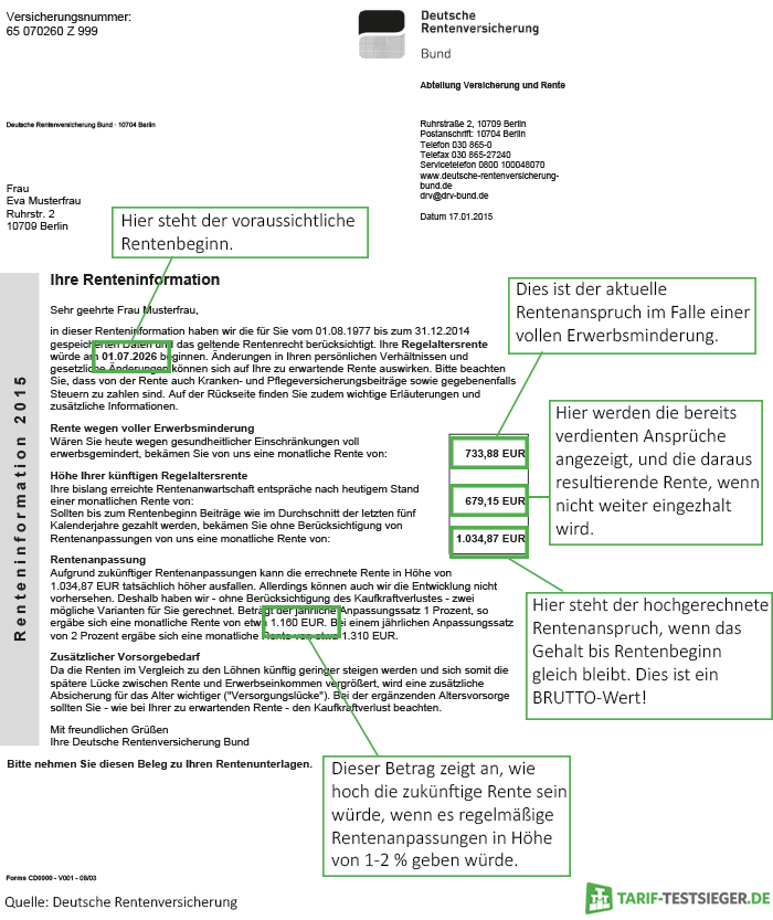 Erklärung zu den wichtigsten Kerndaten der Renteninformation