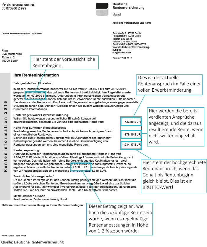 Erklärung zu den wichtigsten Kerndaten der Renteninformation